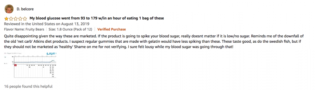 Review on Amazon of Smart Sweets